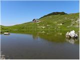 Planina Podvežak - Kocbekov dom na Korošici